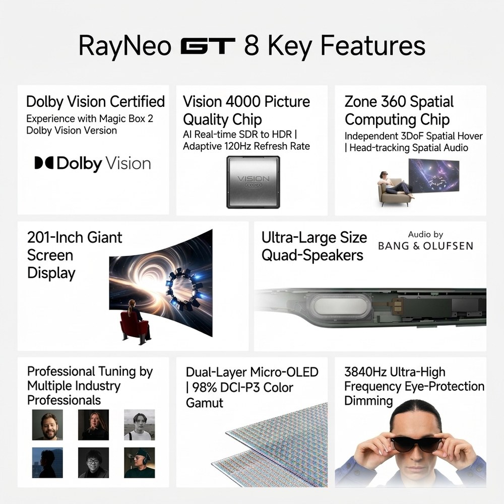 RayNeo GT AR glasses feature overview